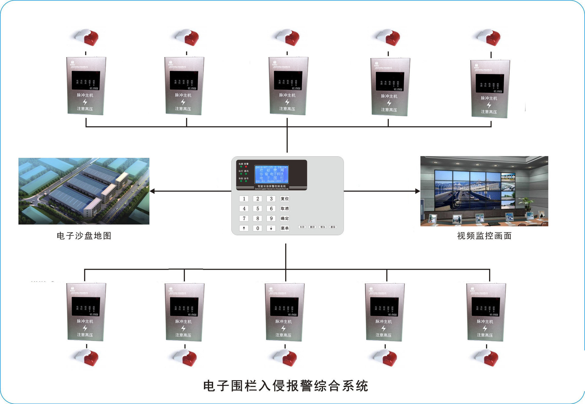 2025数博会｜ AI+机器人+安防系统展现数字经济新成果