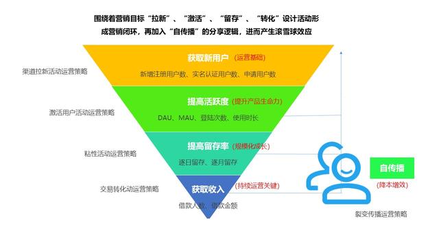 绿盟科技AI大模型助力金融客户筑牢安全防线